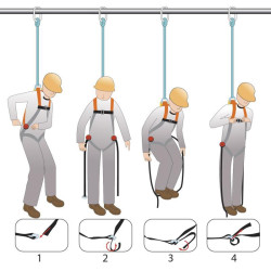 Paire de sangle spécial chute - HA203